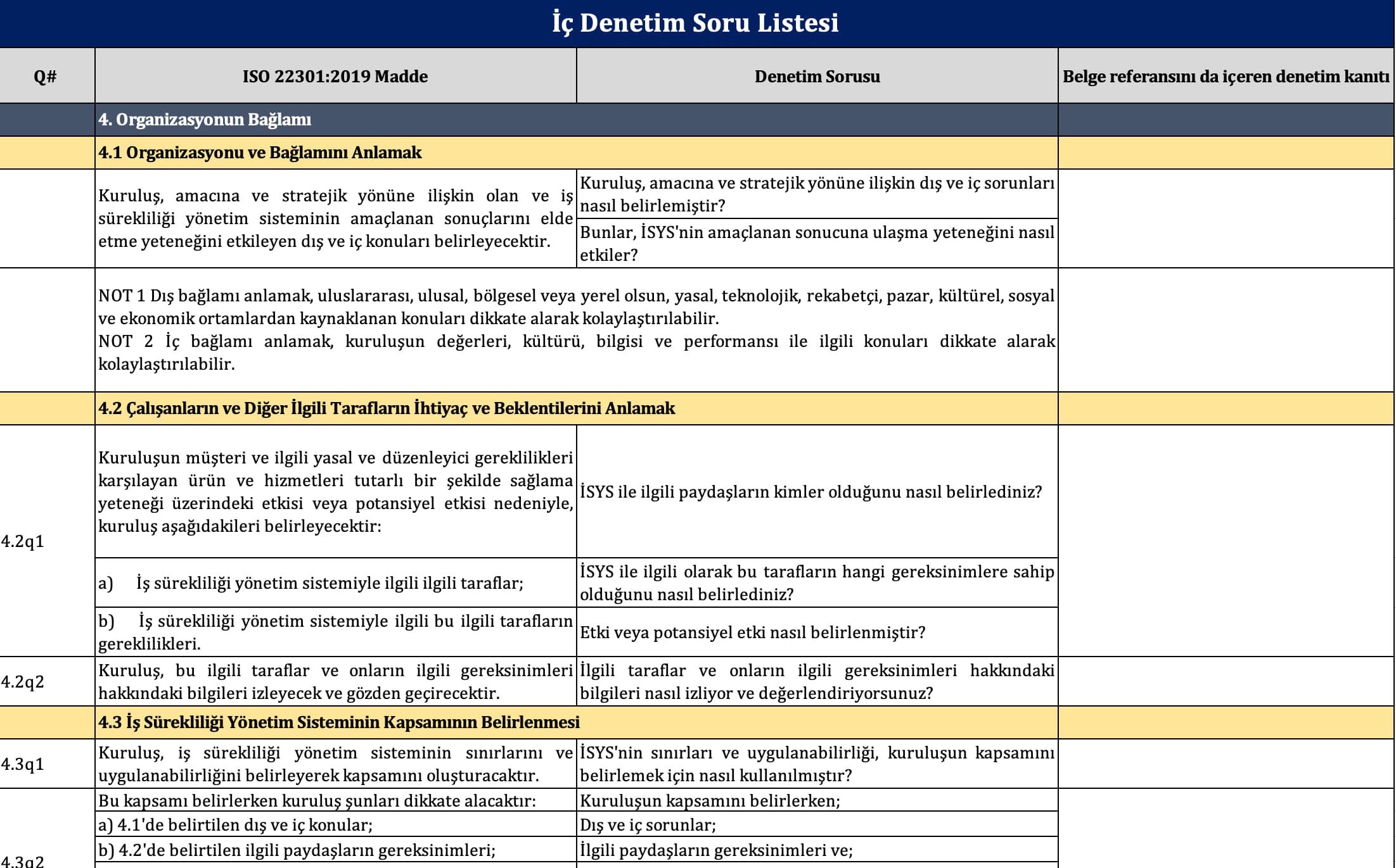 ISO 22301 - İç Denetim Soru Listesi - Türkçe